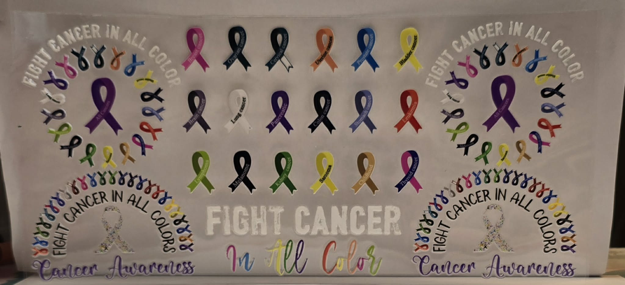 Random Awareness Wraps