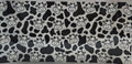 Pattern Wrap